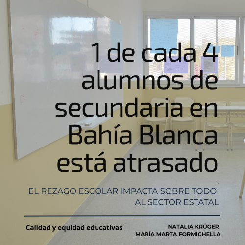 Panorama de la calidad y equidad educativas